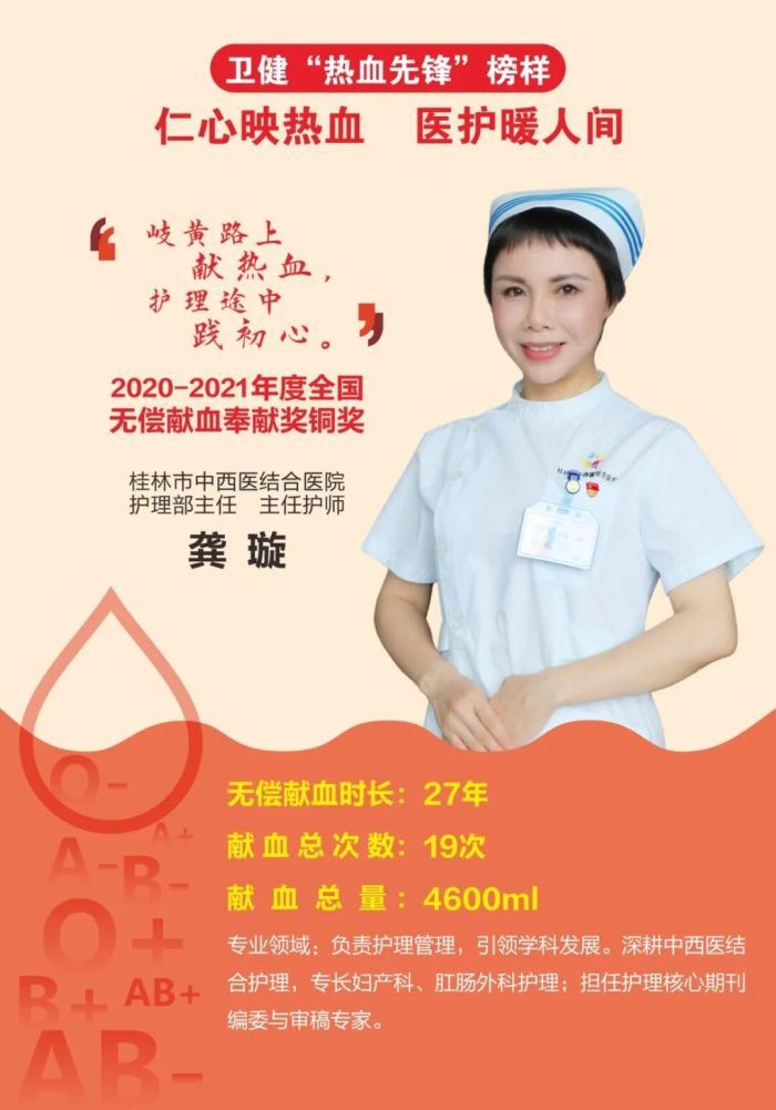 热血先锋 榜样力量丨访桂林市中西医结合医院护理部主任龚璇