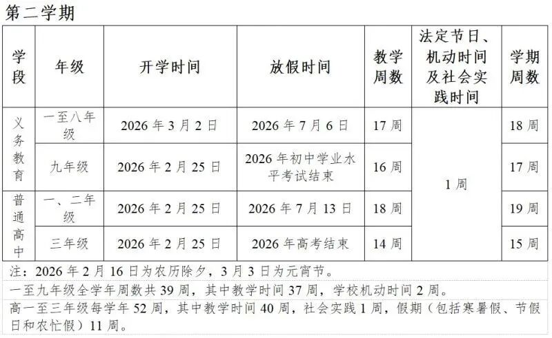 2026年来宾学校寒假放假时间
