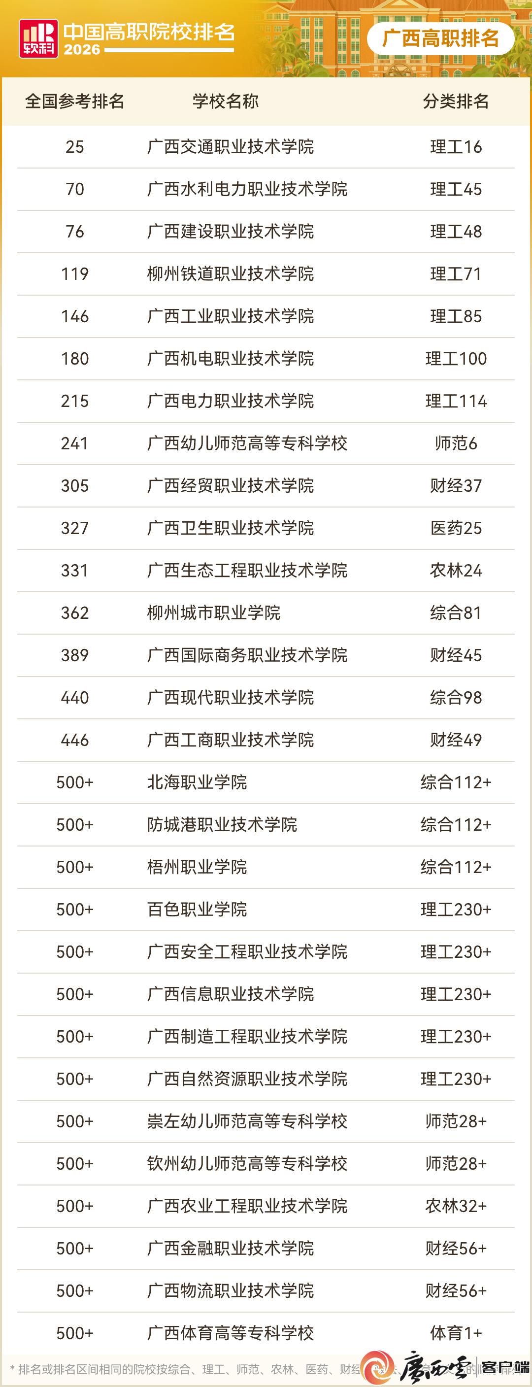 图集图片